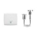 Homematic IP Set Wetterstation – Plus