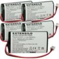 5x Akku kompatibel mit Villeroy & Boch Neapel 2.0 96875 Tischlampe, Nachttischlampe (6800 mAh, 3,7 v, Li-Ion) - Extensilo