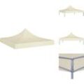 Dächer für Pavillions - Living Partyzelt-Dach 2x2 m Creme 270 g/m² - Creme