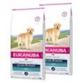 EUKANUBA Trockenfutter Hund Breed Specific Golden Retriever Adult 2x12 kg