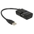 DeLOCK USB Isolator mit 5 kV Isolation USB 1.1 A/USB 1.1 A Adapter