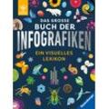 Ravensburger Das große Buch der Infografiken. Ein visuelles Lexikon für Kinder - Schauen, staunen, Neues lernen