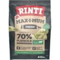 RINTI MAX-I-MUM Pansen 4 kg