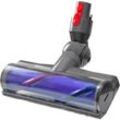 Aiperq - Cepillo compatible con aspiradoras Dyson: V7, V8, V10, V11, V15 - cepillo turbo, accesorios, repuestos, boquilla para pisos, cepillo para