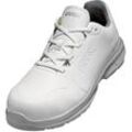 1 Sport Hygiene S3 src 65822 Arbeitsschuhe - 36 eu - Blanche - Uvex