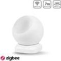 MiBoxer Zigbee 3.0 PIR-Sensor/Bewegungsmelder PIR1-ZB