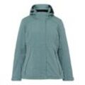 Funktions-Jacke killtec blau