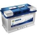 VARTA BLUE dynamic 12V 80Ah 740A Starterbatterie für VW LAND ROVER TOYOTA AUDI JAGUAR VOLVO BMW OPEL GREAT WALL HYUNDAI DODGE FIAT FORD CHRYSLER CHEVR