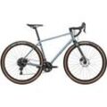 Rondo Bogan ST 1 Offroad Gravel Bike 2023 | pigeon blue-teal - S