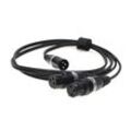 Fischer Amps XLR Adapterkabel für In Ear Stick / Mini Body Pack