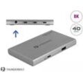 DELOCK Thunderbolt 4 Hub 3 Port