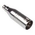 MUSIC STORE Adapter XLR male / XLR mini female