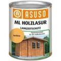 ASUSO ML Holzlasur Langzeitschutz – Ebenholz