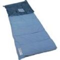 Deckenschlafsack POLYDAUN "Schlafsack Beach House", blau (hellblau), Schlafsäcke, B/L: 80cm x 210cm, umlaufender Reißverschluss, Obermaterial: 50% Baumwolle, 50% Polyester, L:210cm