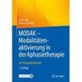 MODAK - Modalitätenaktivierung in der Aphasietherapie