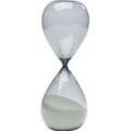 Sanduhr Timer