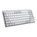 Logitech Master Series MX Mechanical Mini for Mac - Tastatur - hinterleuchtet - kabellos - Bluetooth LE - QWERTY