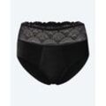 Protection Panty Medium Spitze