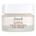 Fresh - Lotus Eye Cream - Anti-aging-augencreme Mit Lotus Und Vitamin E - lotus Youth Preserve Eye Cream 15ml