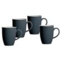 Ritzenhoff & Breker Kaffeebecher Doppio 320 ml 4er Set