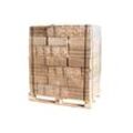 holz4home® RUF - Holzbriketts Mischholz Palette je 960 kg