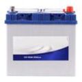 EXIDE Starterbatterie MERCEDES-BENZ,OPEL,FORD EL955 505326740,51832154,288000R090 Autobatterie,Batterie,Akku,Akkumulator