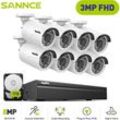 SANNCE Kit de Vidéosurveillance Exterieure 3MP 8×IP Caméras Smart IR Vision Nocturne,Détection Mouvement Kit Caméra de Surveillance Filaire 1TB