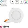 MiBoxer Zigbee 3.0 + 2.4G RGB+CCT LED Einbaustrahler rund weiss 6W Ø118mm FUT074...