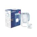 Brita - 1050452 Wasserfilter Auftisch-Wasserfilter 2,5 l Blau, Weiß