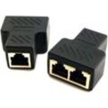 Jalleria - RJ45-Kupplung [2 Stück], RJ45-Splitter-Stecker-Adapter 1 auf 2 Ethernet-Splitter-Doppelbuchse, Ethernet-Kabelverlängerung, RJ45 1 Buchse