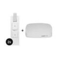 HOMEPILOT Gateway premium + Gurtwickler RolloTron pure smart - 2er-Set