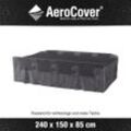 Schutzhülle AeroCover