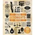 GEBRAUCHT Das Geschichts-Buch: Große Ereignisse einfach erklärt - Preis vom 20.12.2024 05:58:17 h