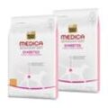 SELECT GOLD Medica Diabetes Geflügel 2x10 kg