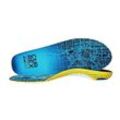 Currexsole RunPro Sporteinlagen - High - NEU Gr. XXL