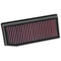 K&N Filters Luftfilter für DACIA RENAULT LADA 33-3007