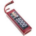 Reely Modellbau-Akkupack (LiPo) 7.4 V 5000 mAh Zellen-Zahl: 2 50 C Hardcase T-Stecksystem