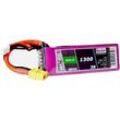 Hacker Modellbau-Akkupack (LiPo) 11.1 V 1300 mAh Zellen-Zahl: 3 25 C Softcase XT60