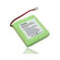 NiMH Akku 600mAh (2.4V) kompatibel mit schnurlos Festnetz Telefon Doro TH50, TH55, TH60, TH65 Ersatz für 5M702BMX, GP0827, GP0845, GPHP70-R05. - Vhbw