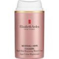 Elizabeth Arden Pflege Ceramide Retinol + HPR Ceramide Rapid Skin Renewing Water Cream 50 ml