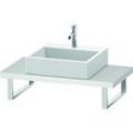 Duravit DuraStyle Konsole DS100C01818 für Aufsatzbecken, 1 Ausschnitt, Stärke 4.5 cm, weiß matt