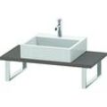 Duravit DuraStyle Konsole DS104C04343 für Aufsatzbecken, 1 Ausschnitt, Stärke 3 cm, basalt matt