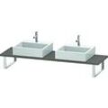 Duravit DuraStyle Konsole DS105C04343 für Aufsatzbecken, 2 Ausschnitte, Stärke 3 cm, basalt matt