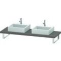 Duravit DuraStyle Konsole DS103C04343 für Aufsatzbecken, 2 Ausschnitte, Stärke 4.5 cm, basalt matt