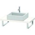 Duravit DuraStyle Konsole DS100C02222 für Aufsatzbecken, 1 Ausschnitt, Stärke 4.5 cm, weiß hochglanz