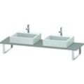 Duravit L-Cube Konsole LC105C00707 Stärke 3 cm, betongrau matt, für Aufsatzbecken, variabel