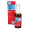 DOLORGIET aktiv Magnesium Spray 30 ml