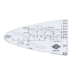 WEDO Parabelschablone transparent