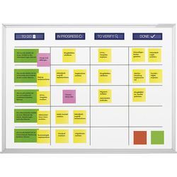 Scrumboard magnetoplan