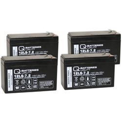 Quality Batteries - Ersatzakku für AdPos Micro 2200 / Markenakku mit VdS